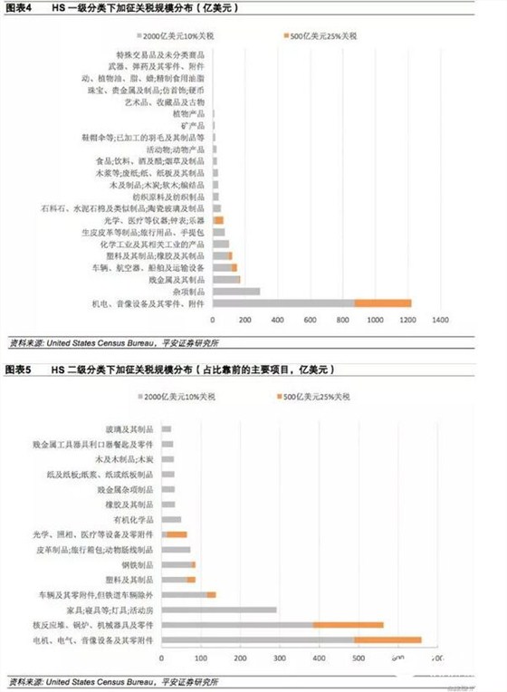 點擊打開原圖