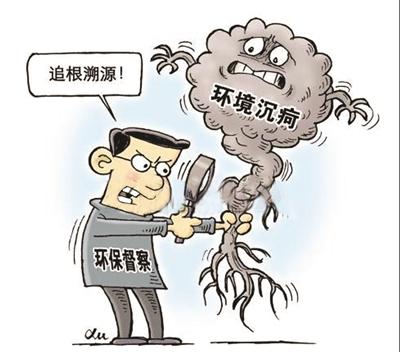 督查風暴